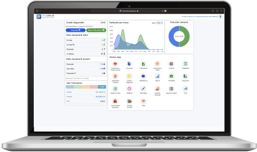 Mycloud